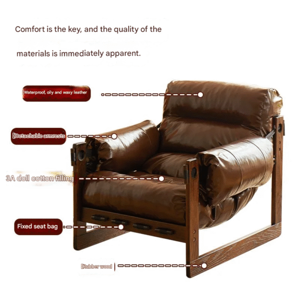 Retro Rubber Wood & Oily-Waxy Leather Accent Chair (Specs Diagram) A product specification diagram of a retro-style accent chair, featuring a sturdy rubber wood frame, waterproof oily-waxy leather upholstery, detachable armrests, 3A doll cotton filling for cloud-like comfort, and a fixed seat bag. The text overlay reads: "Comfort is the key, and the quality of the materials is immediately apparent.